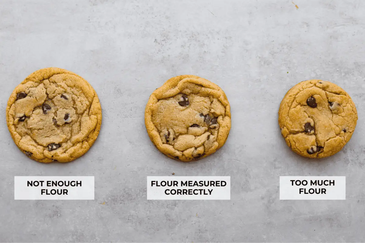 3 cookies laid out showing what they look like with different amounts of flour in the recipe. - How To Properly Measure Baking Ingredients