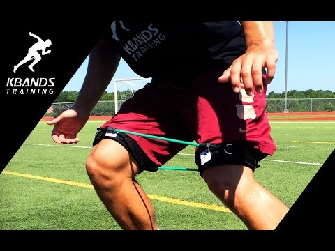 Kbands Leg Resistance Bands | Explosive Speed And Agility Training | How To Run faster