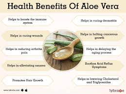 benefits of aloe vera juice
